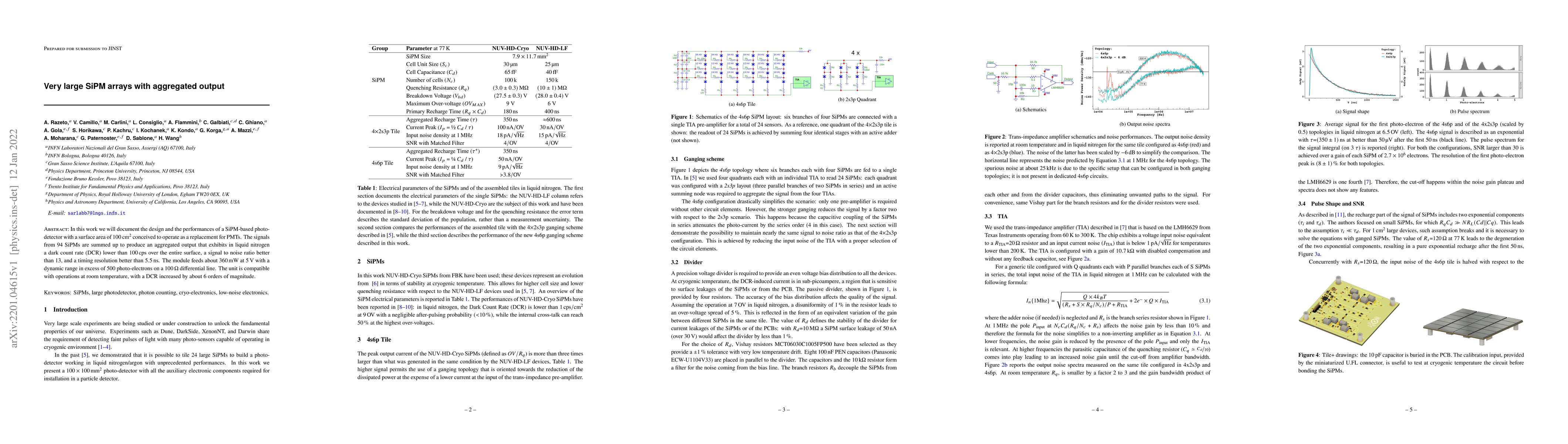 Thumbnail for Very large SiPM arrays with aggregated output