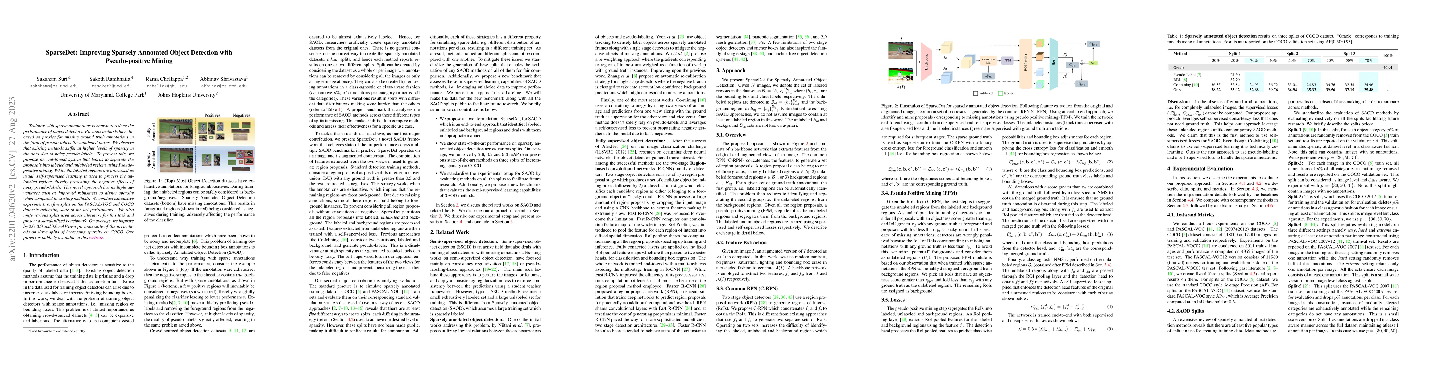 Thumbnail for SparseDet: Improving Sparsely Annotated Object Detection with
  Pseudo-positive Mining
