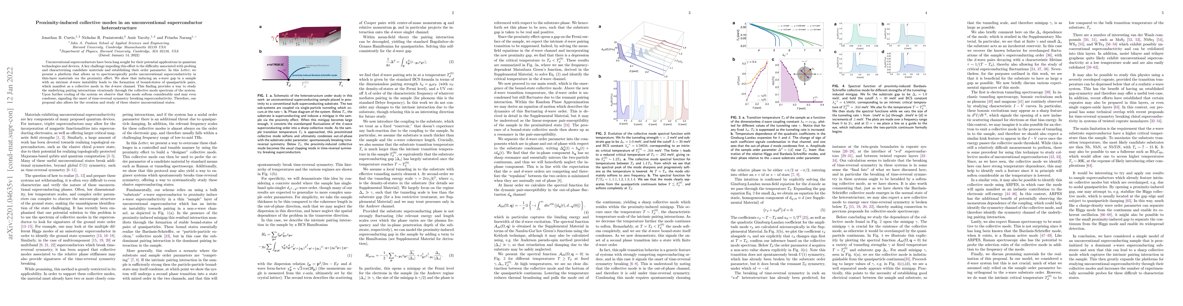 Thumbnail for Proximity-induced collective modes in an unconventional superconductor
  heterostructure