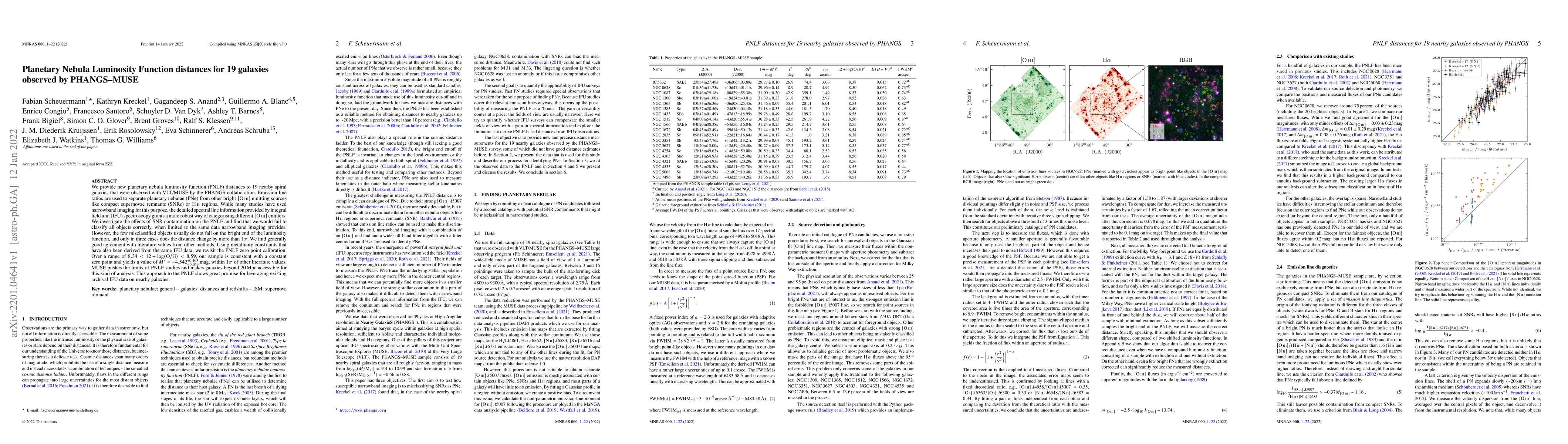 Thumbnail for Planetary Nebula Luminosity Function distances for 19 galaxies observed
  by PHANGS-MUSE