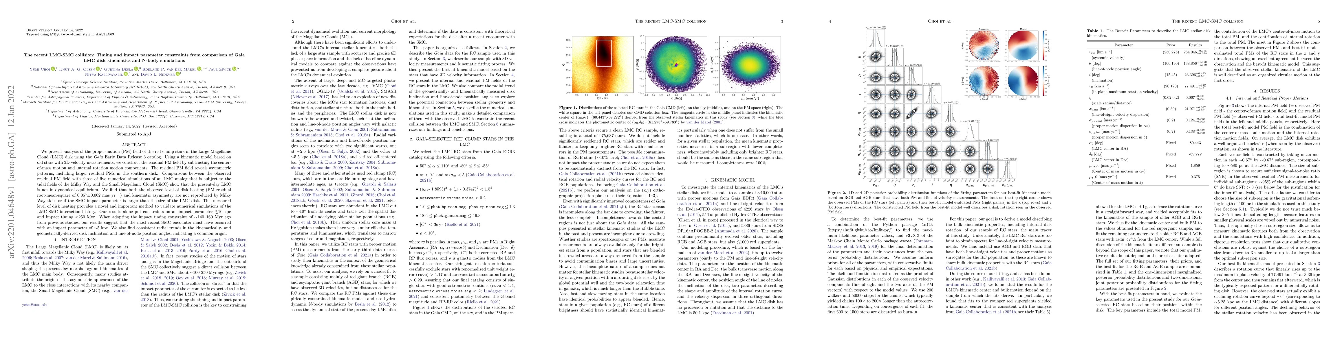 Thumbnail for The recent LMC-SMC collision: Timing and impact parameter constraints
  from comparison of Gaia LMC disk kinematics and N-body simulations