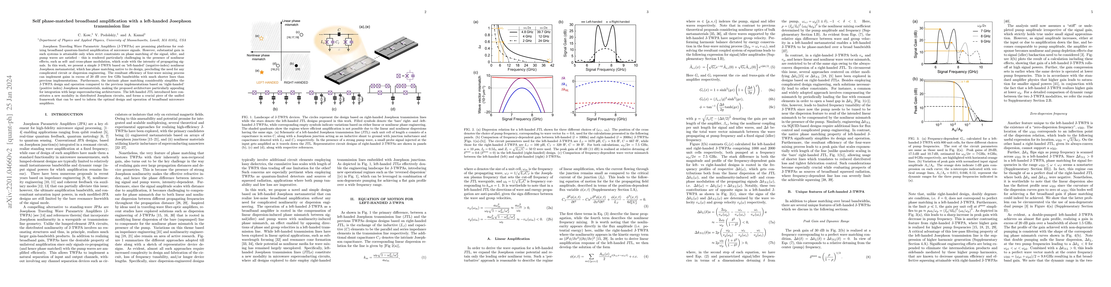 Thumbnail for Self phase-matched broadband amplification with a left-handed Josephson
  transmission line