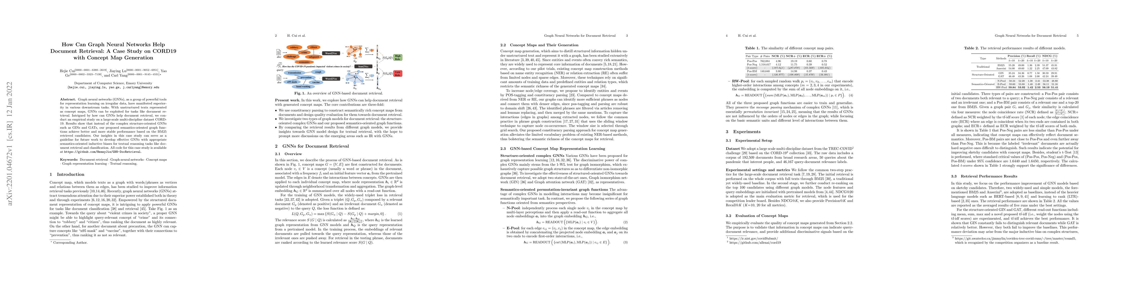 Thumbnail for How Can Graph Neural Networks Help Document Retrieval: A Case Study on
  CORD19 with Concept Map Generation