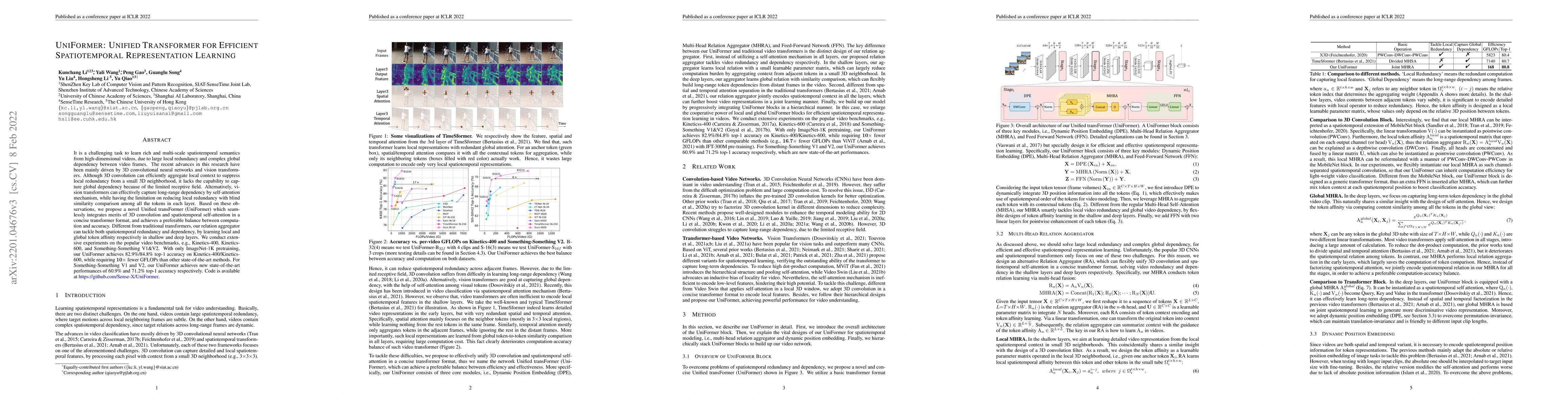 Thumbnail for UniFormer: Unified Transformer for Efficient Spatiotemporal
  Representation Learning