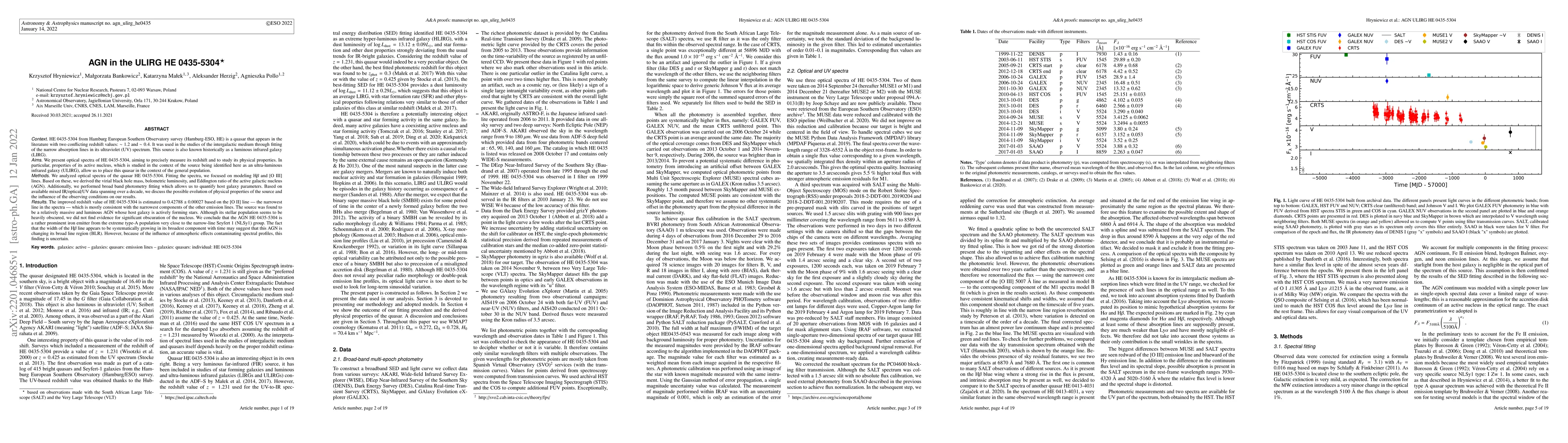 Thumbnail for AGN in the ULIRG HE 0435-5304
