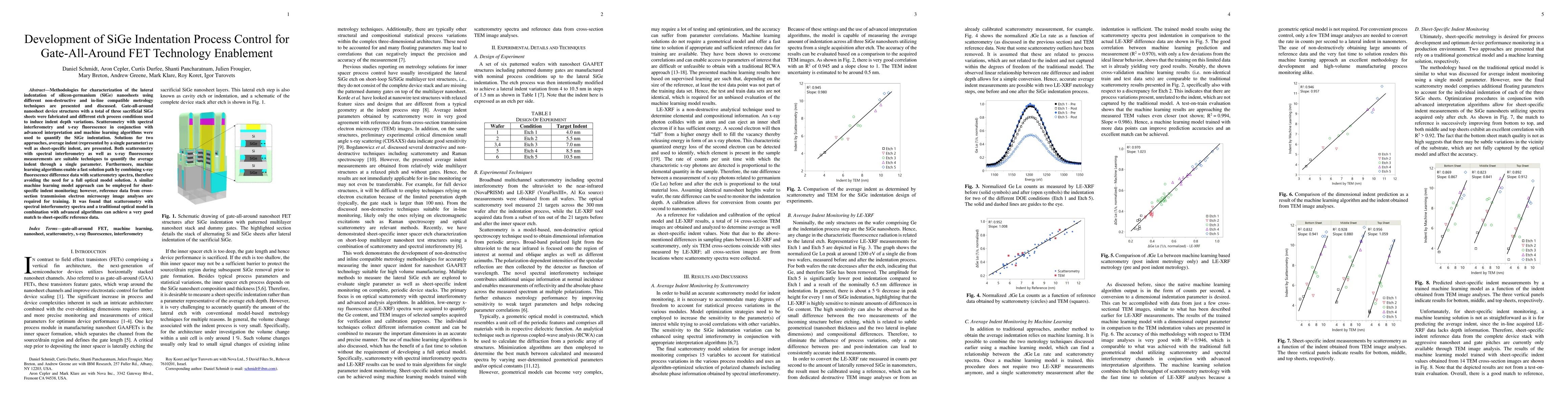 Thumbnail for Development of SiGe Indentation Process Control for Gate-All-Around FET
  Technology Enablement