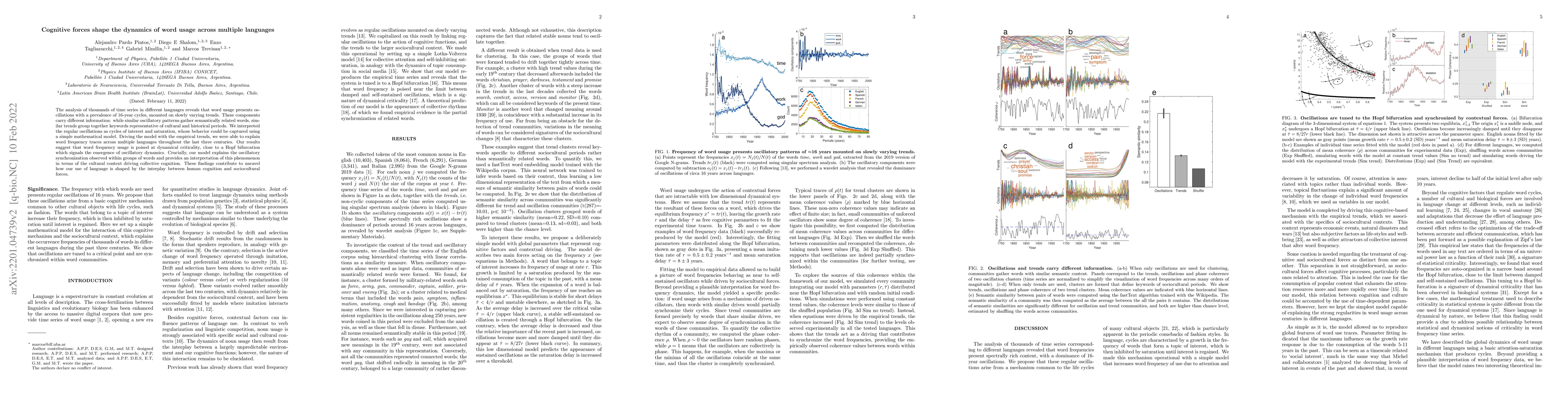Thumbnail for Cognitive forces shape the dynamics of word usage across multiple
  languages