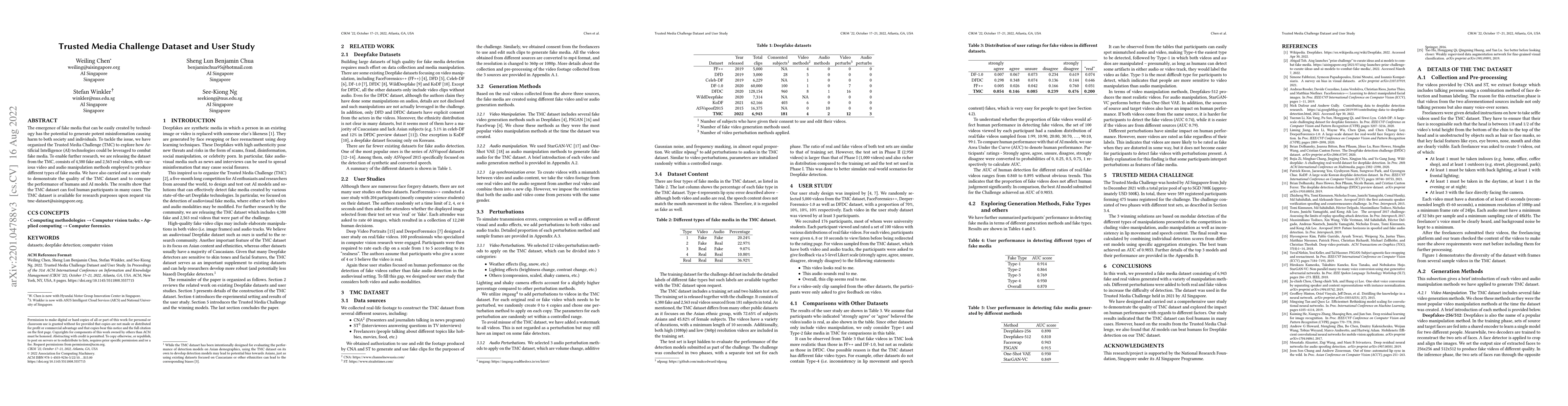 Thumbnail for Trusted Media Challenge Dataset and User Study