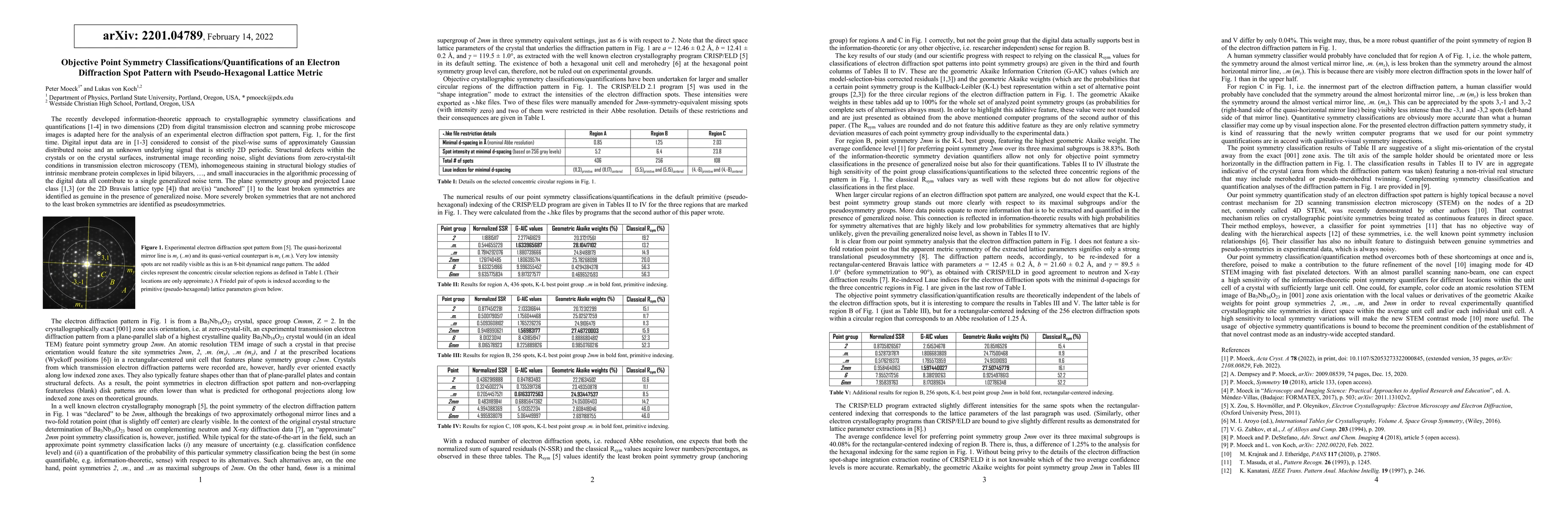 Thumbnail for Objective Point Symmetry Classifications/Quantifications of an Electron
  Diffraction Spot Pattern with Pseudo-Hexagonal Metric