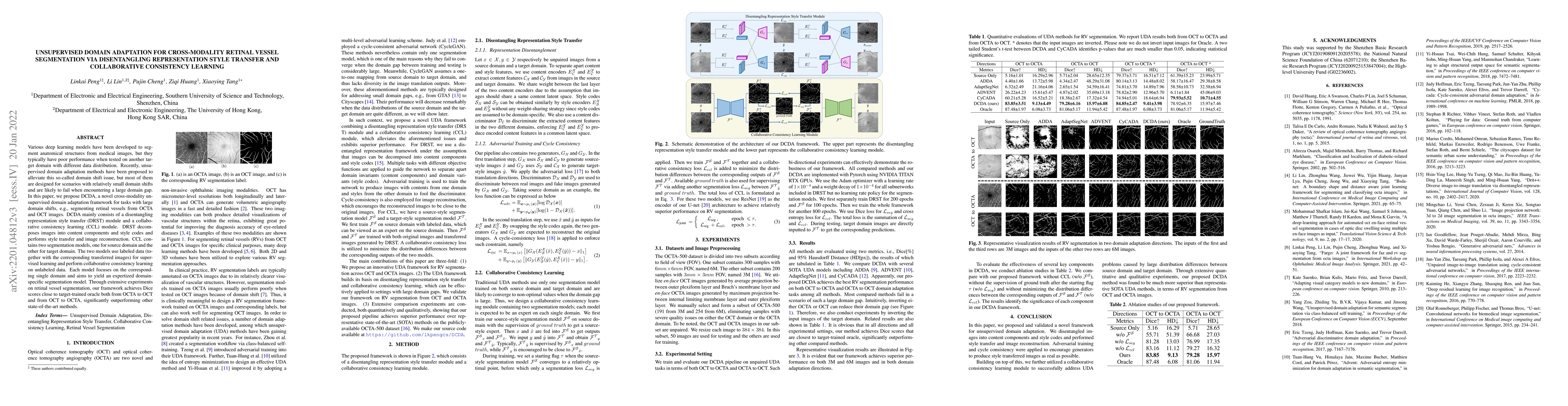 Thumbnail for Unsupervised Domain Adaptation for Cross-Modality Retinal Vessel
  Segmentation via Disentangling Representation Style Transfer and
  Collaborative Consistency Learning