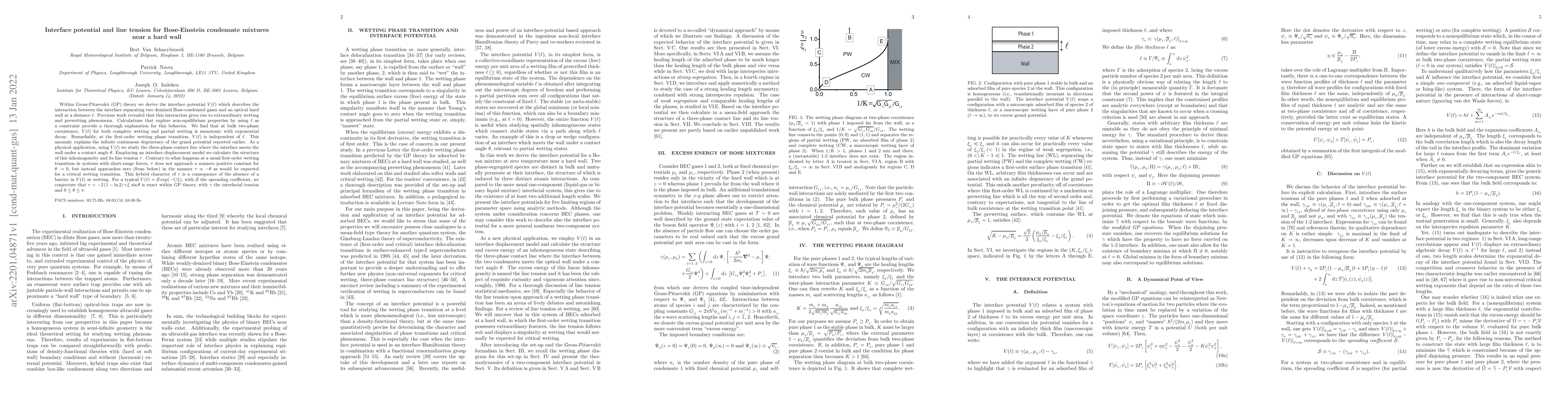 Thumbnail for Interface potential and line tension for Bose-Einstein condensate
  mixtures near a hard wall