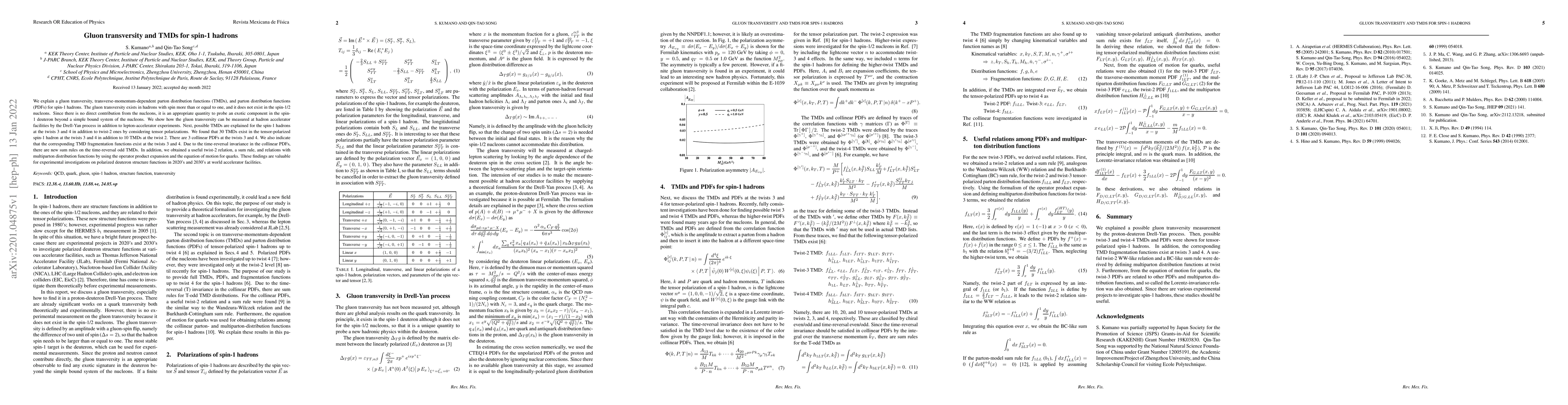 Thumbnail for Gluon transversity and TMDs for spin-1 hadrons