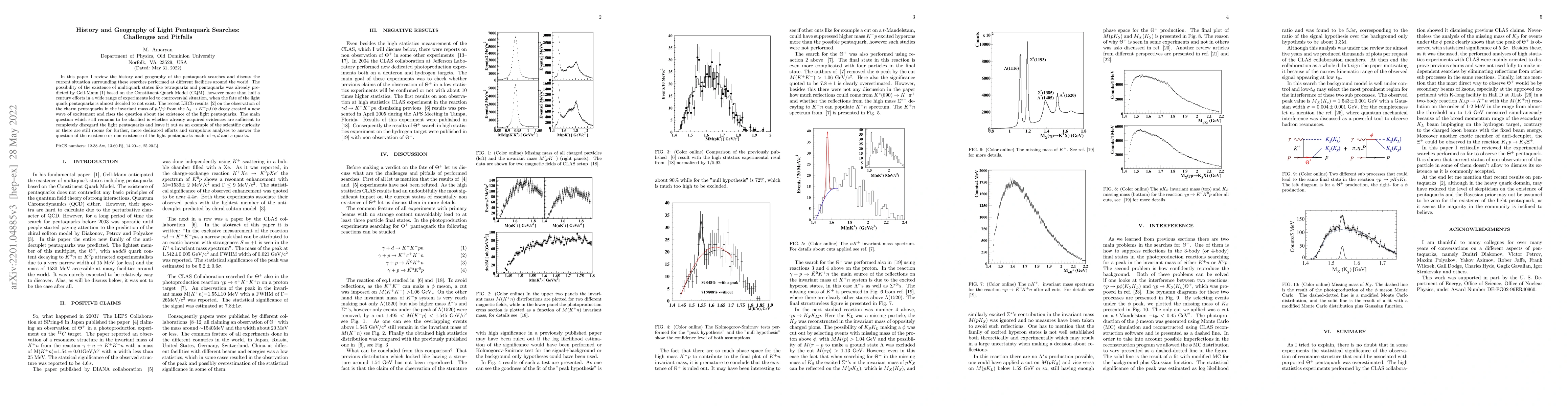 Thumbnail for History and Geography of Pentaquark Searches: Challenges and Pitfalls