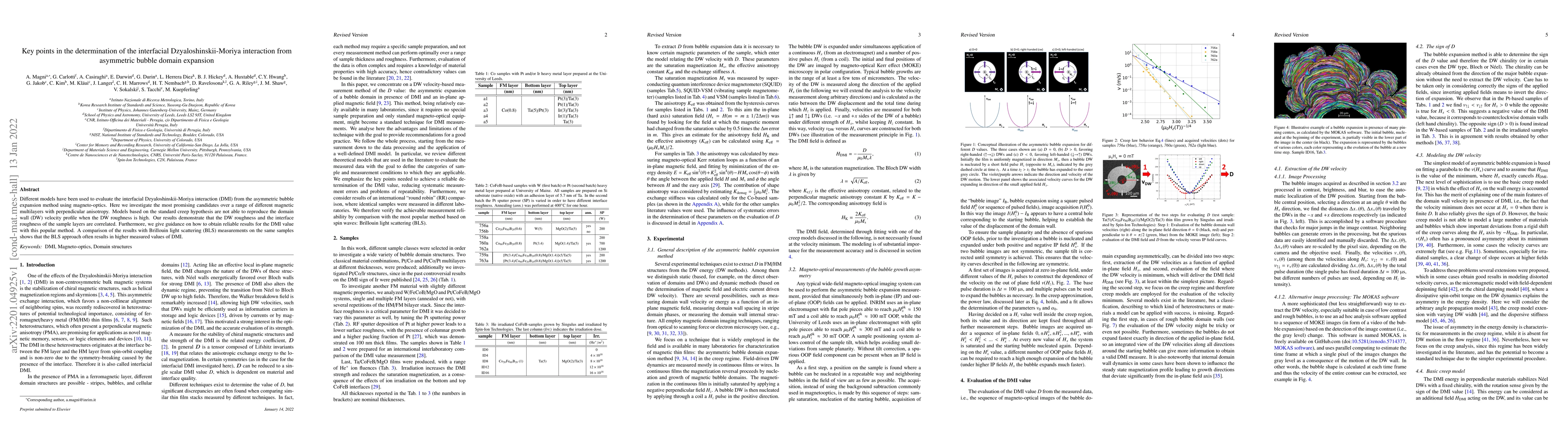 Thumbnail for Key points in the determination of the interfacial Dzyaloshinskii-Moriya
  interaction from asymmetric bubble domain expansion