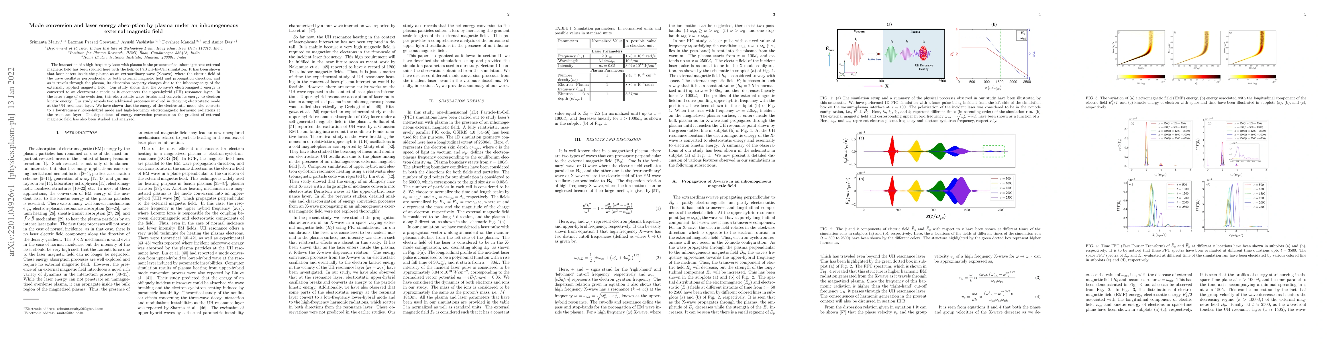 Thumbnail for Mode conversion and laser energy absorption by plasma under an
  inhomogeneous external magnetic field
