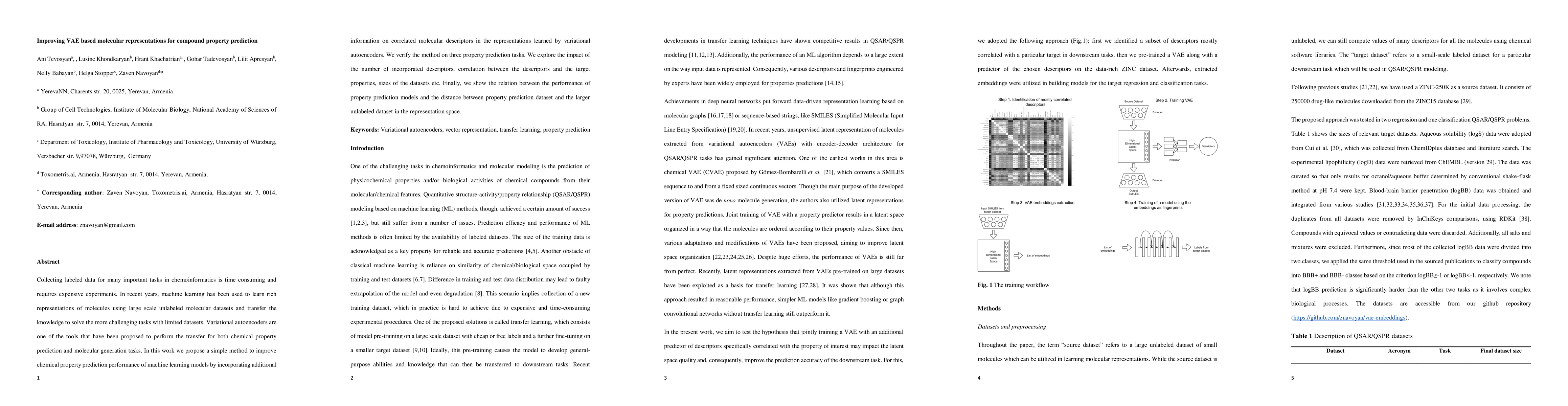 Thumbnail for Improving VAE based molecular representations for compound property
  prediction