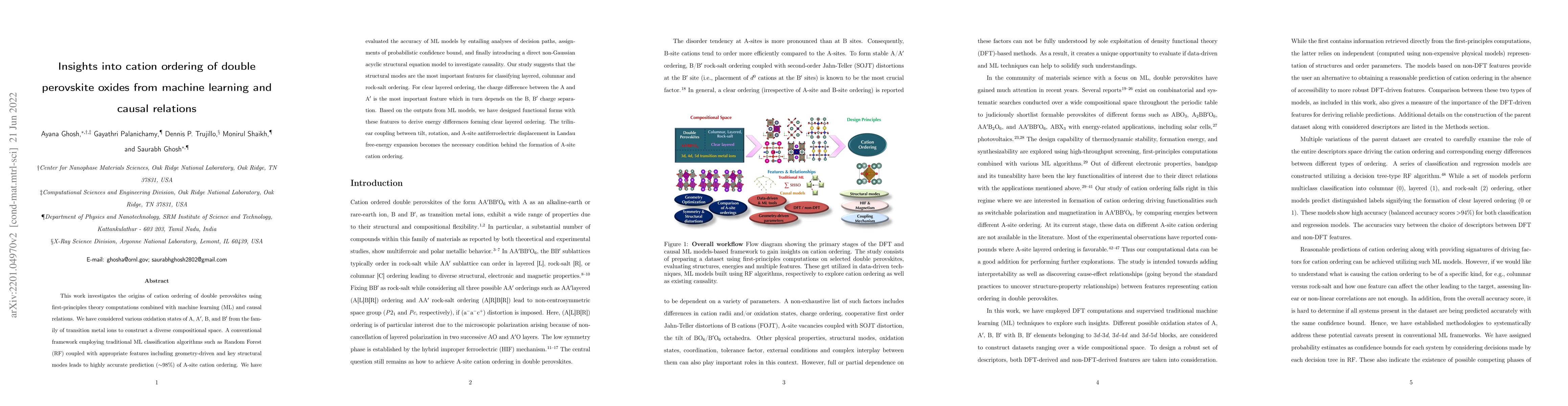 Thumbnail for Insights into cation ordering of double perovskite oxides from machine
  learning and causal relations
