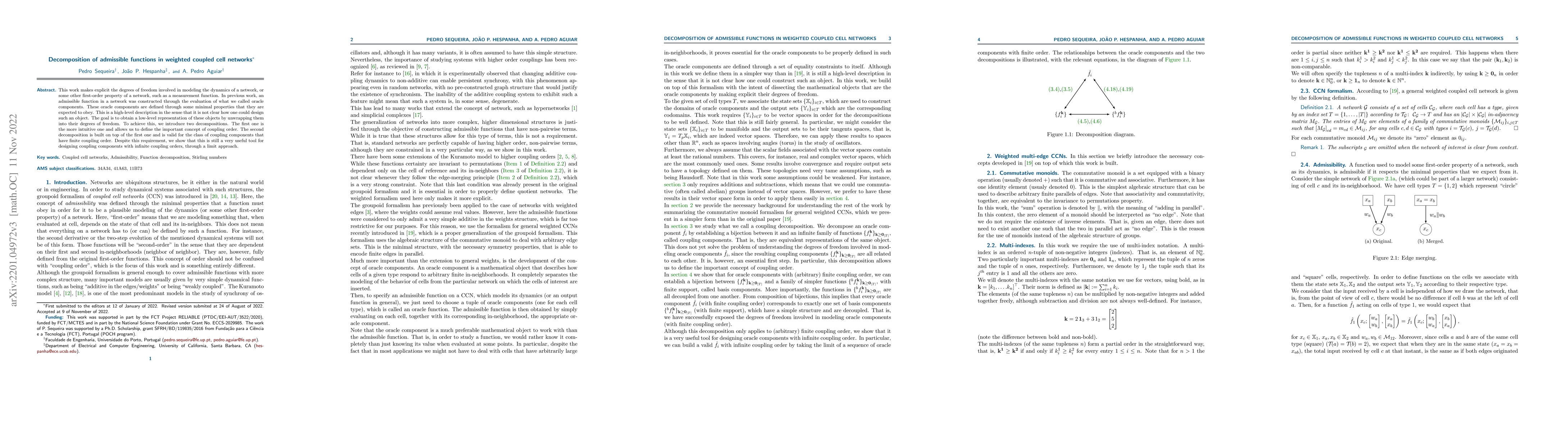 Thumbnail for Decomposition of admissible functions in weighted coupled cell networks