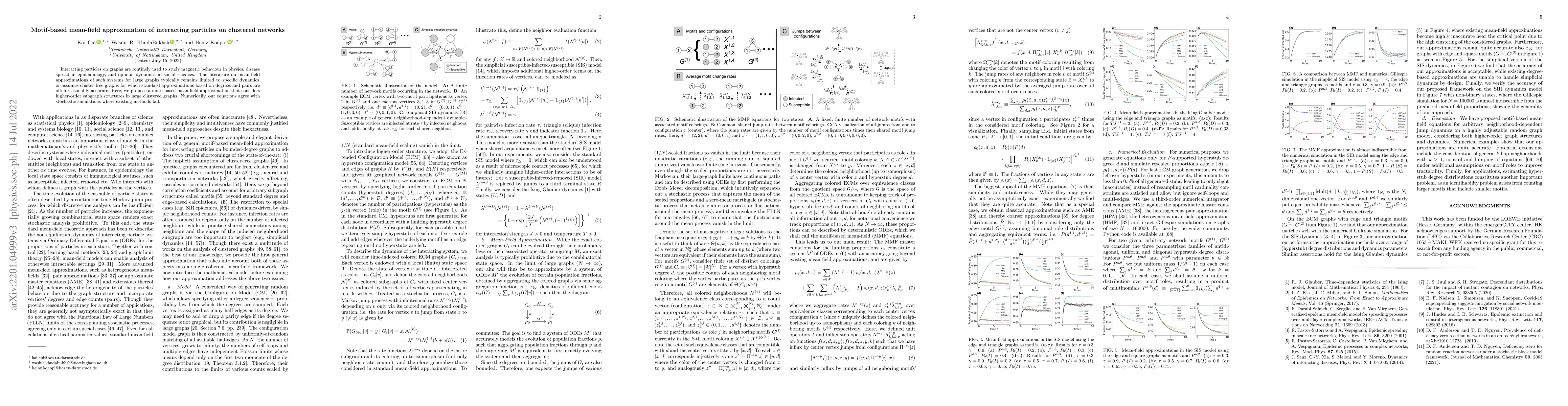 Thumbnail for Motif-based mean-field approximation of interacting particles on
  clustered networks