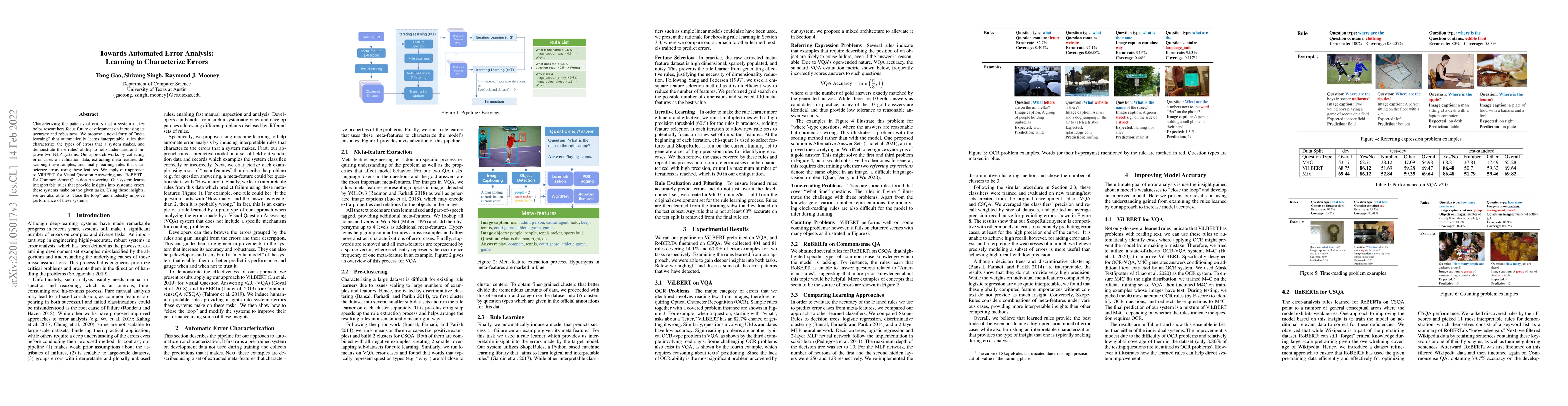 Thumbnail for Towards Automated Error Analysis: Learning to Characterize Errors
