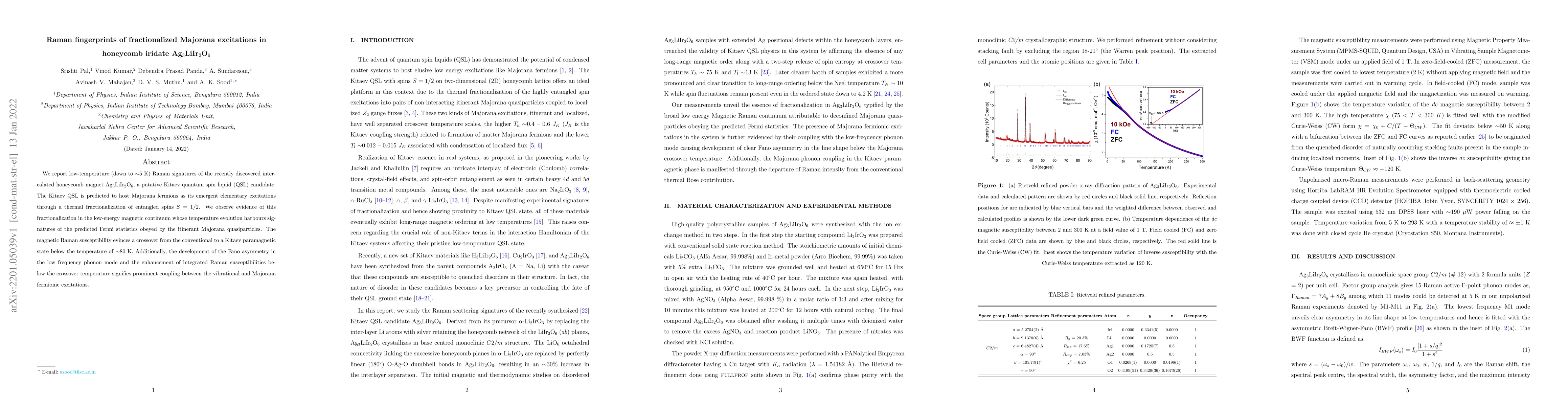 Thumbnail for Raman fingerprints of fractionalized Majorana excitations in honeycomb
  iridate Ag$_3$LiIr$_2$O$_6$