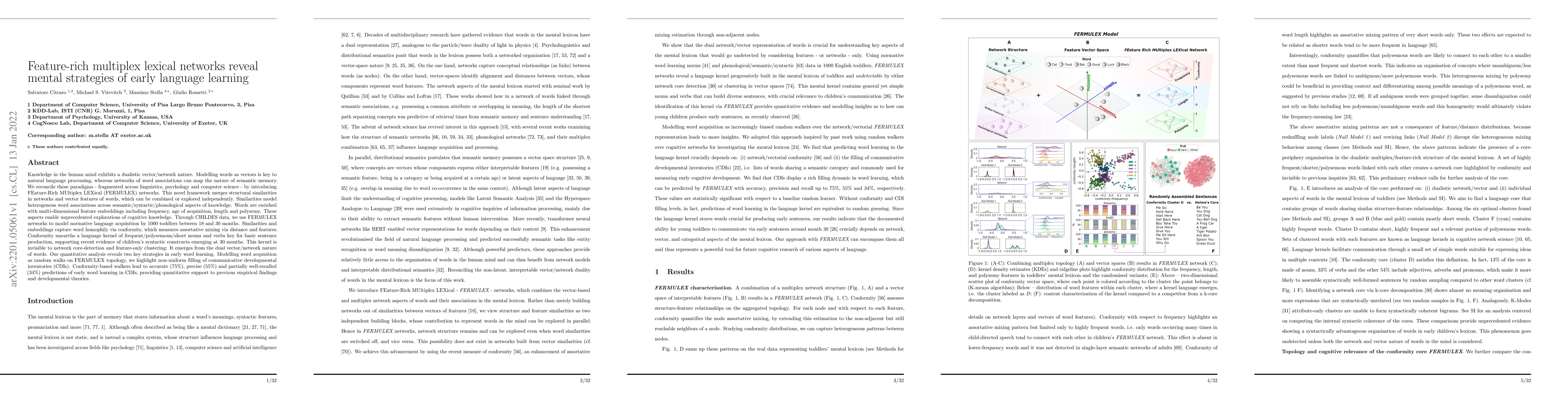 Thumbnail for Feature-rich multiplex lexical networks reveal mental strategies of
  early language learning