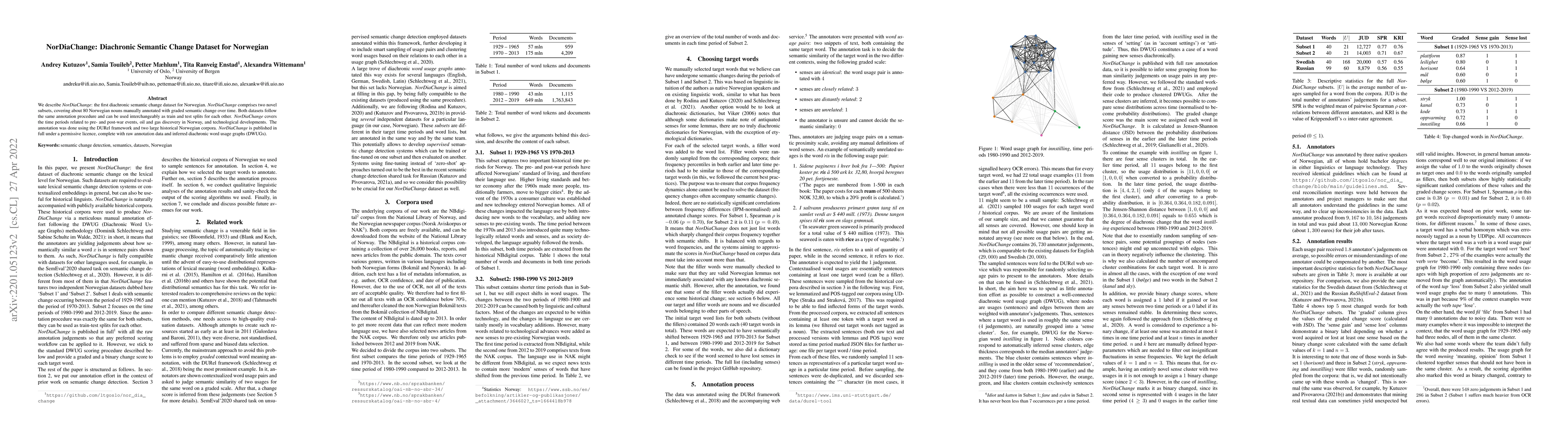 Thumbnail for NorDiaChange: Diachronic Semantic Change Dataset for Norwegian