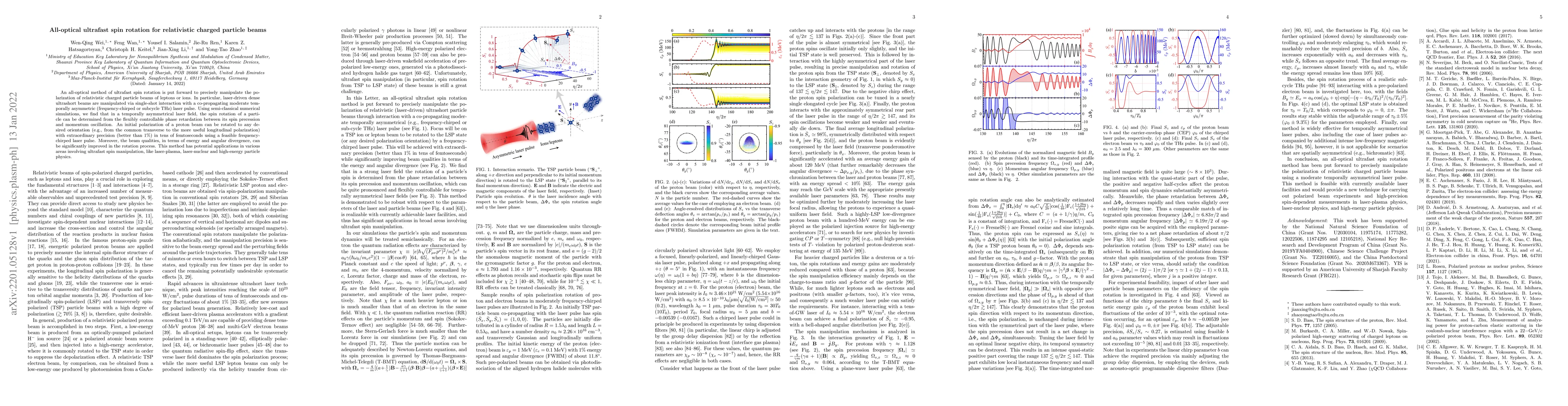 Thumbnail for All-optical ultrafast spin rotation for relativistic charged particle
  beams