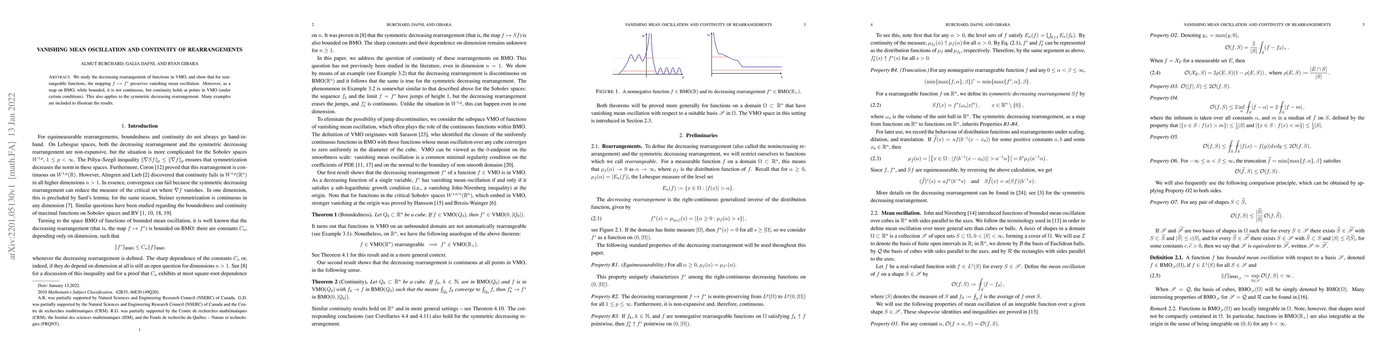 Thumbnail for Vanishing Mean Oscillation and Continuity of Rearrangements