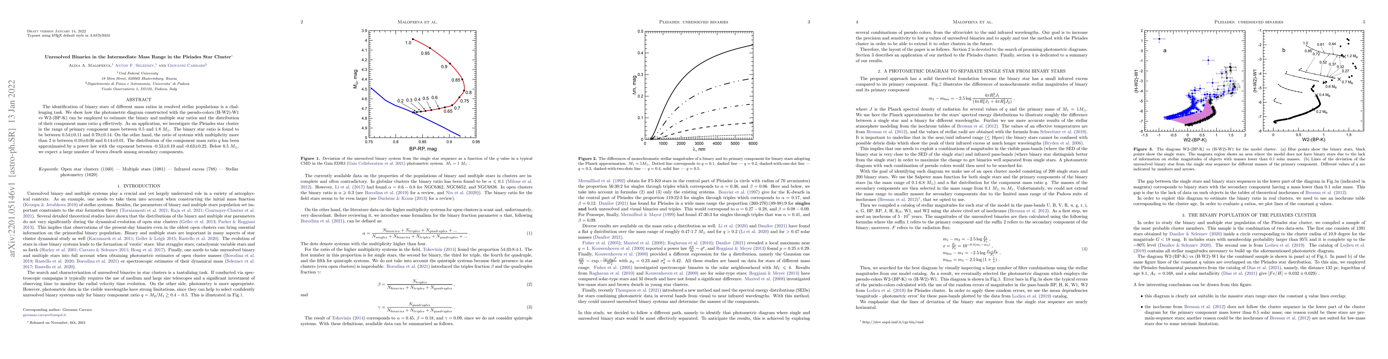 Thumbnail for Unresolved Binaries in the Intermediate Mass Range in the Pleiades Star
  Cluster