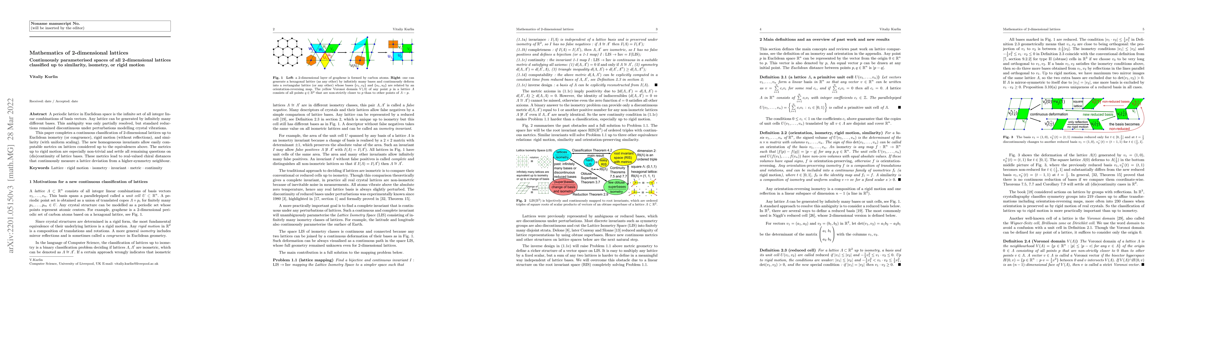 Thumbnail for Mathematics of 2-dimensional lattices