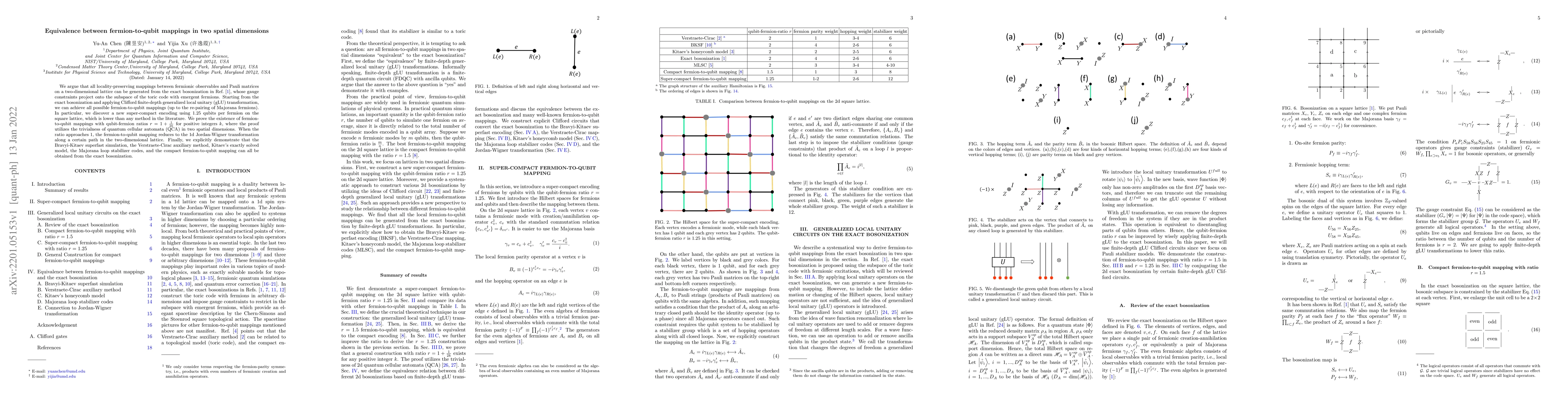 Thumbnail for Equivalence between fermion-to-qubit mappings in two spatial dimensions