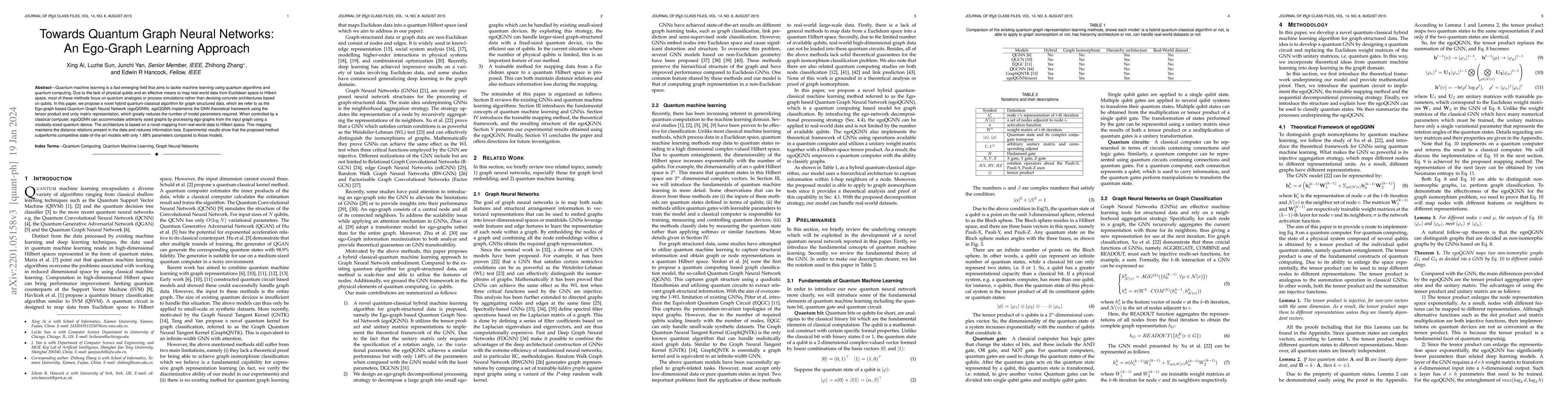 Thumbnail for Towards Quantum Graph Neural Networks: An Ego-Graph Learning Approach
