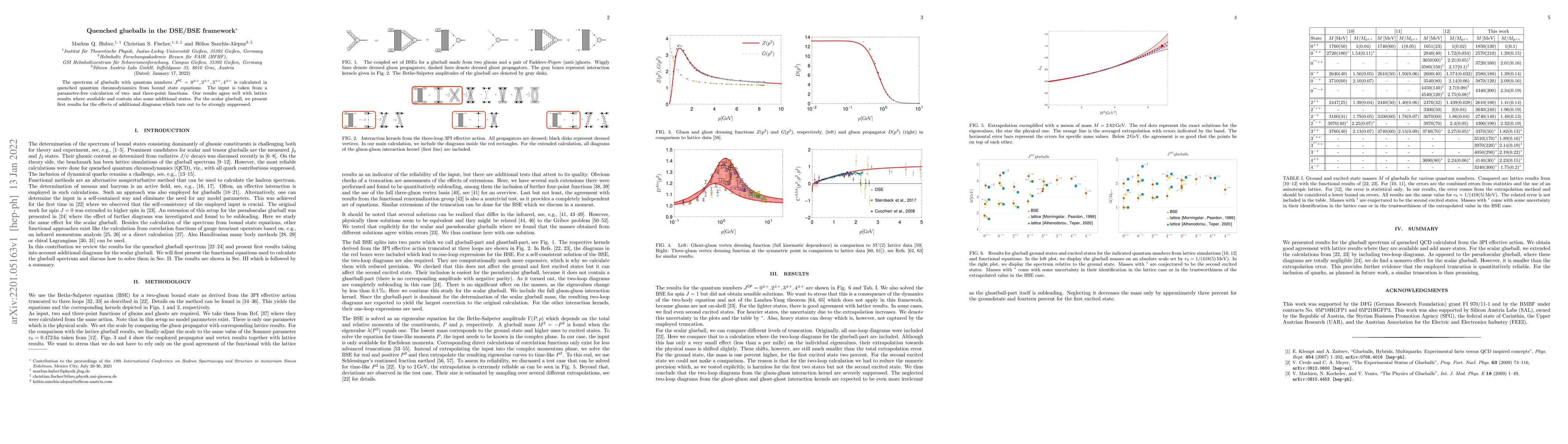 Thumbnail for Quenched glueballs in the DSE/BSE framework