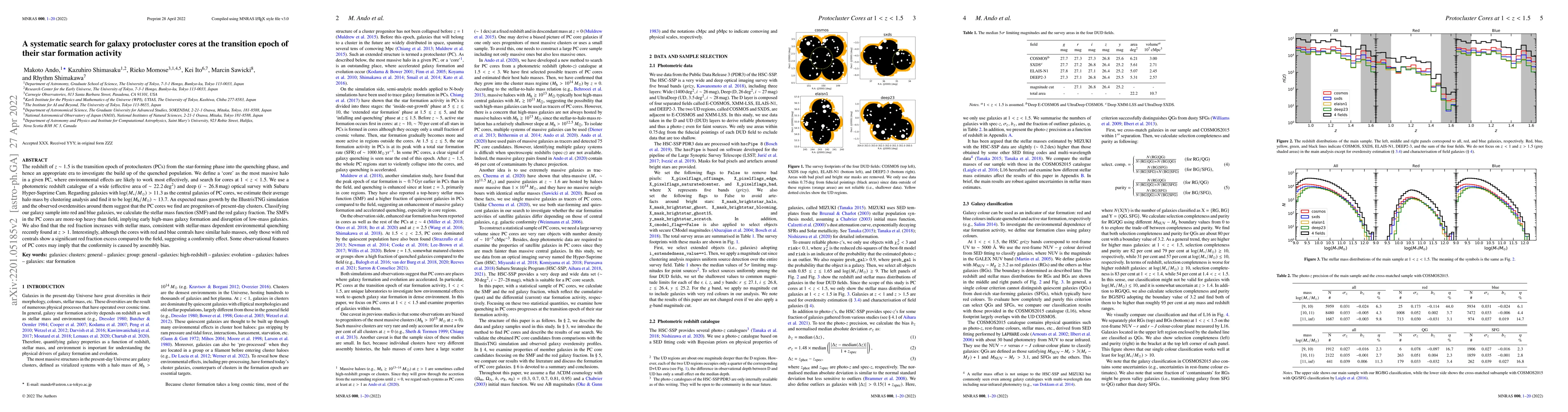 Thumbnail for A systematic search for galaxy protocluster cores at the transition
  epoch of their star formation activity