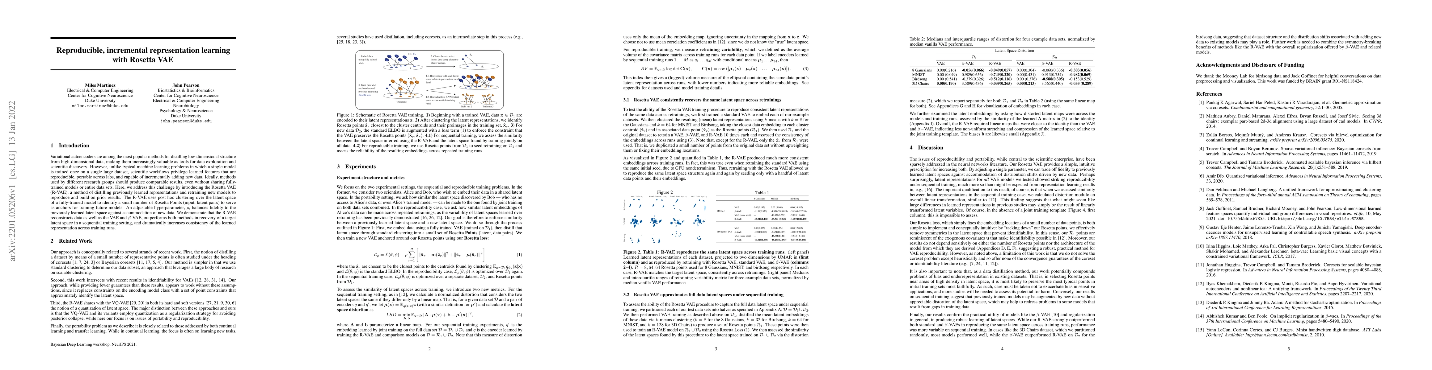 Thumbnail for Reproducible, incremental representation learning with Rosetta VAE