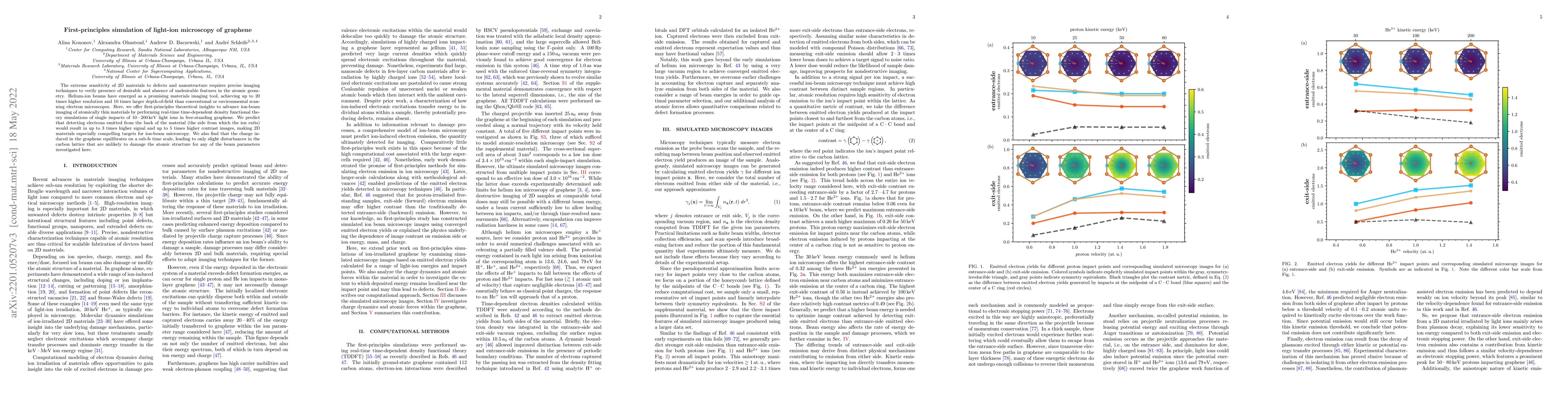Thumbnail for First-principles simulation of light-ion microscopy of graphene