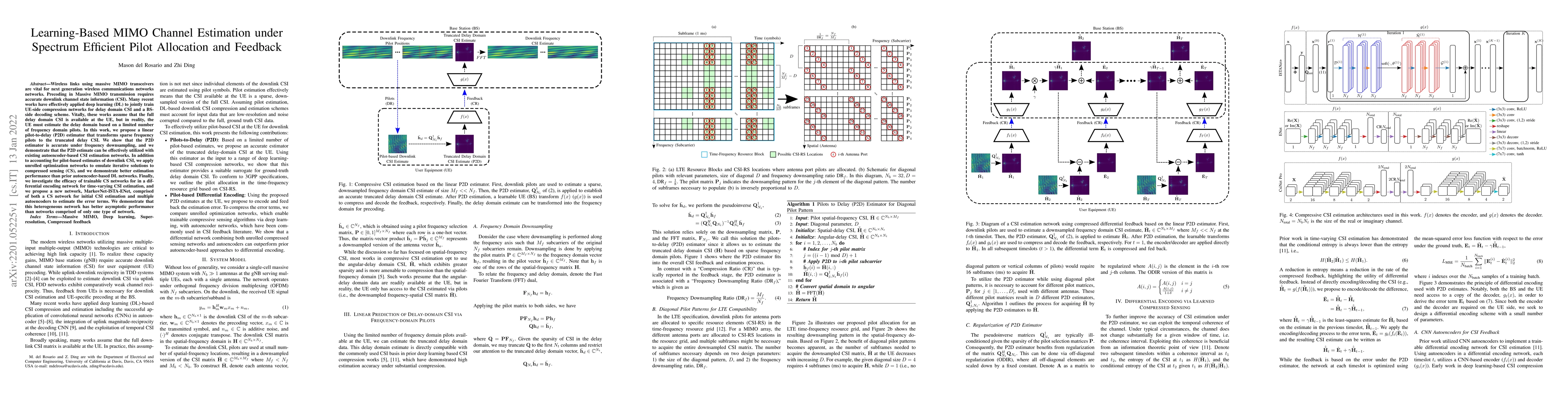 Thumbnail for Learning-Based MIMO Channel Estimation under Spectrum Efficient Pilot
  Allocation and Feedback