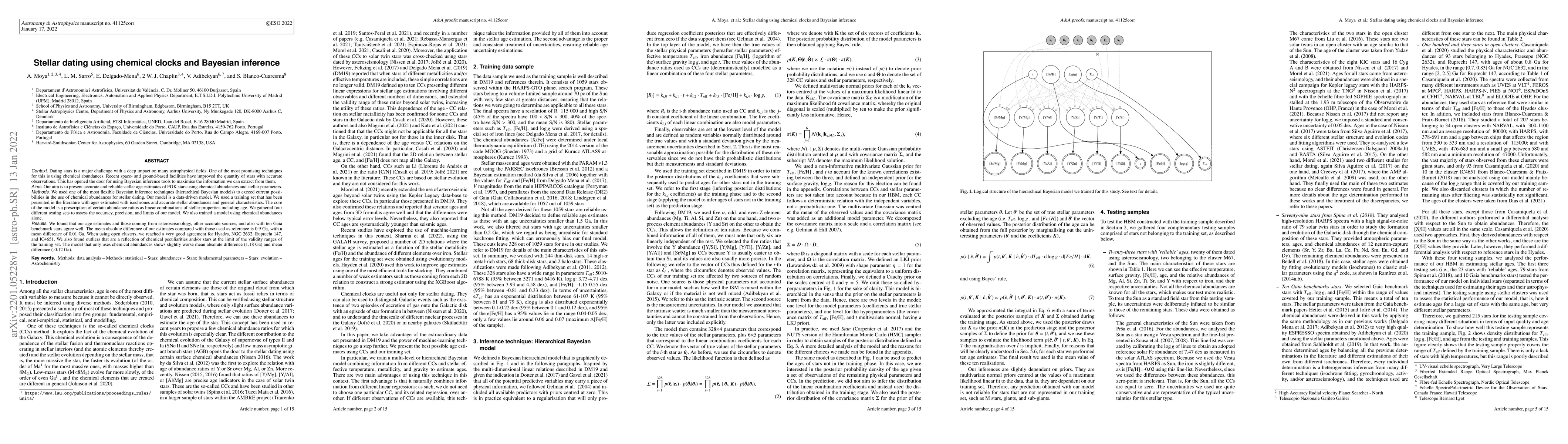 Thumbnail for Stellar dating using chemical clocks and Bayesian inference