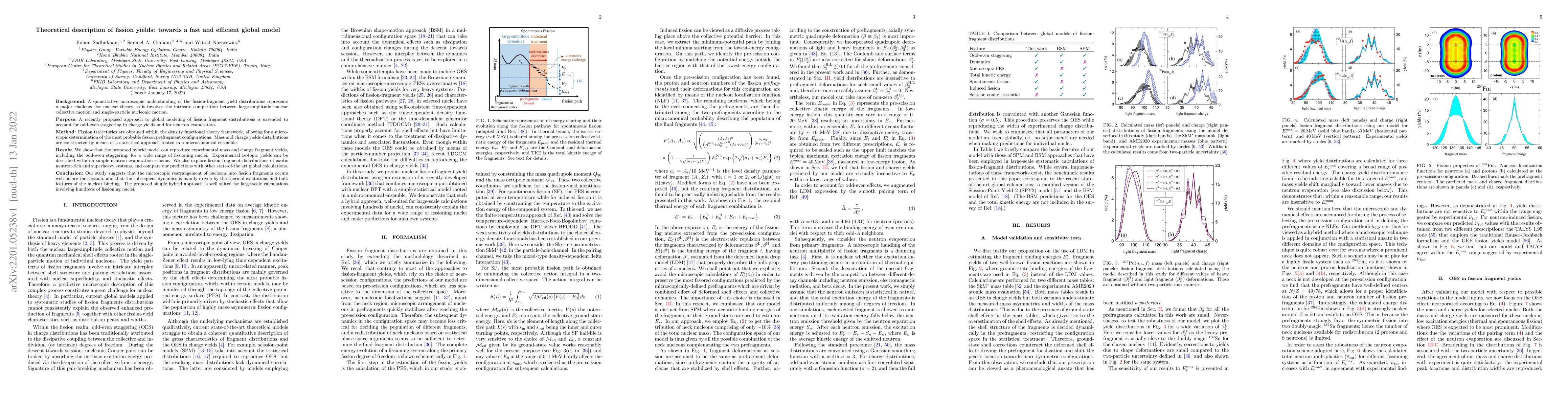 Thumbnail for Theoretical description of fission yields: towards a fast and efficient
  global model