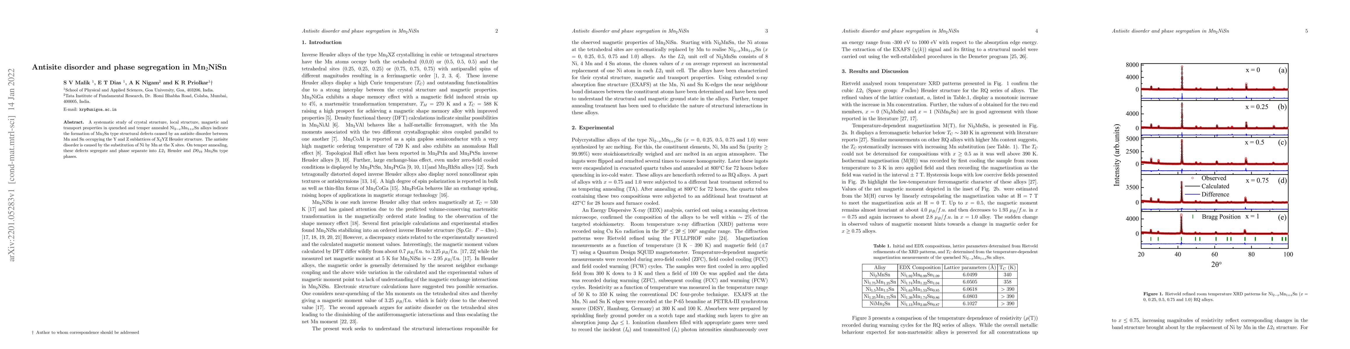 Thumbnail for Antisite disorder and phase segregation in Mn$_{2}$NiSn