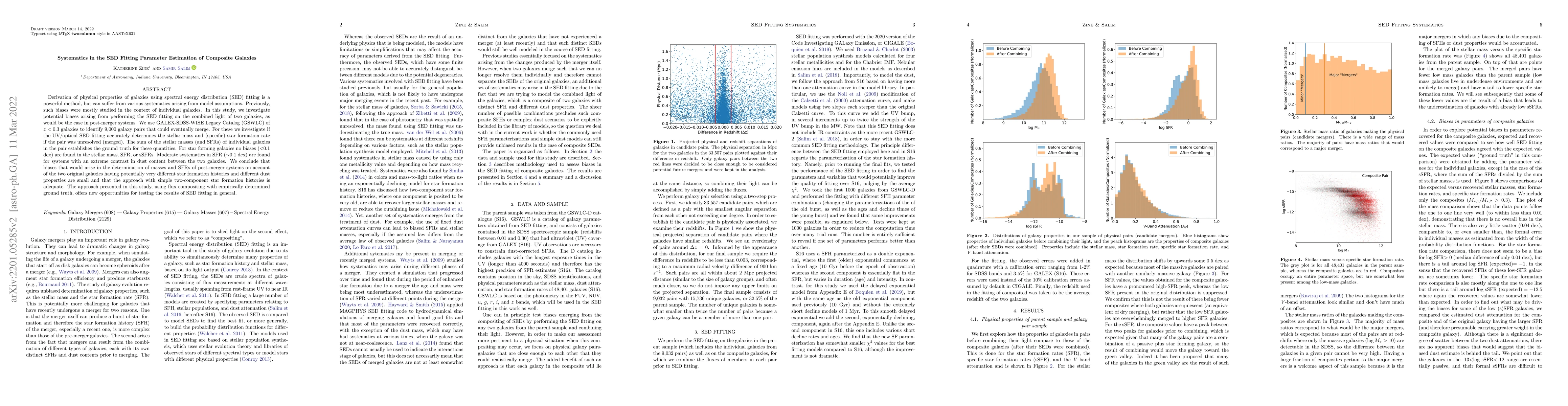 Thumbnail for Systematics in the SED Fitting Parameter Estimation of Composite
  Galaxies
