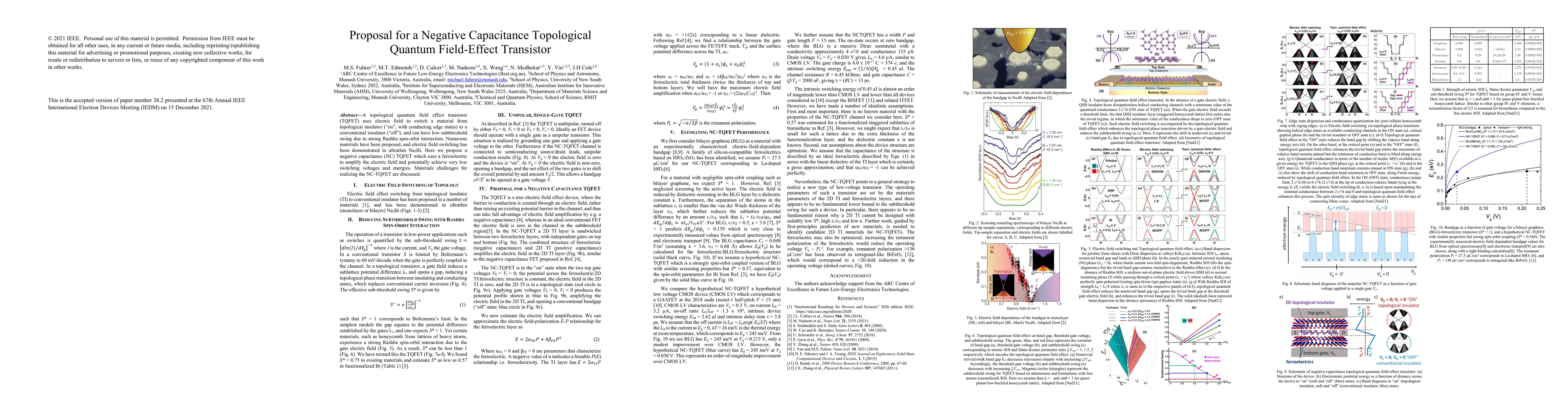 Thumbnail for Proposal for a Negative Capacitance Topological Quantum Field-Effect
  Transistor