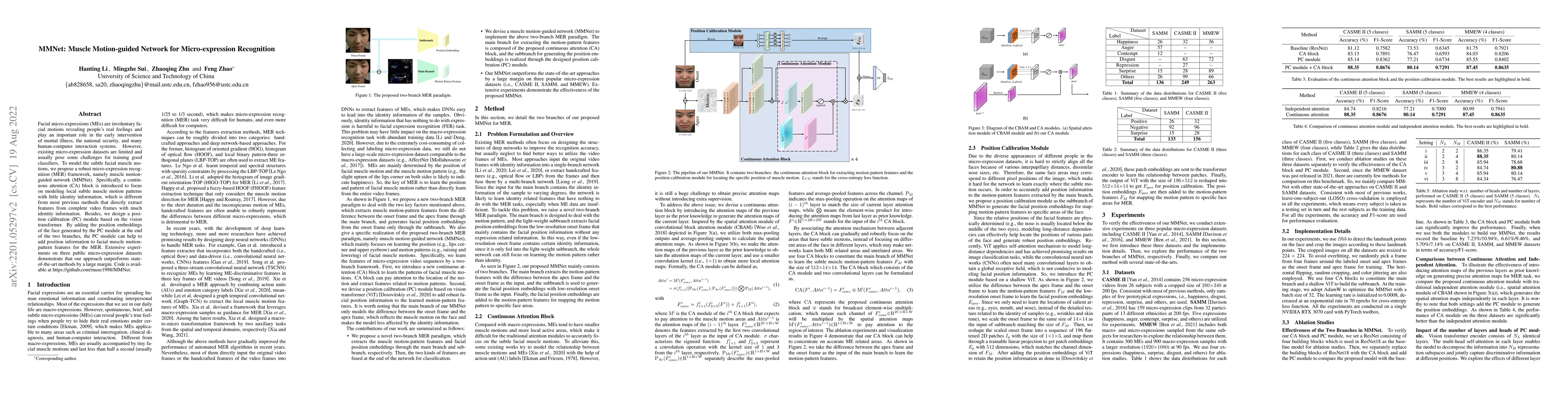 Thumbnail for MMNet: Muscle motion-guided network for micro-expression recognition