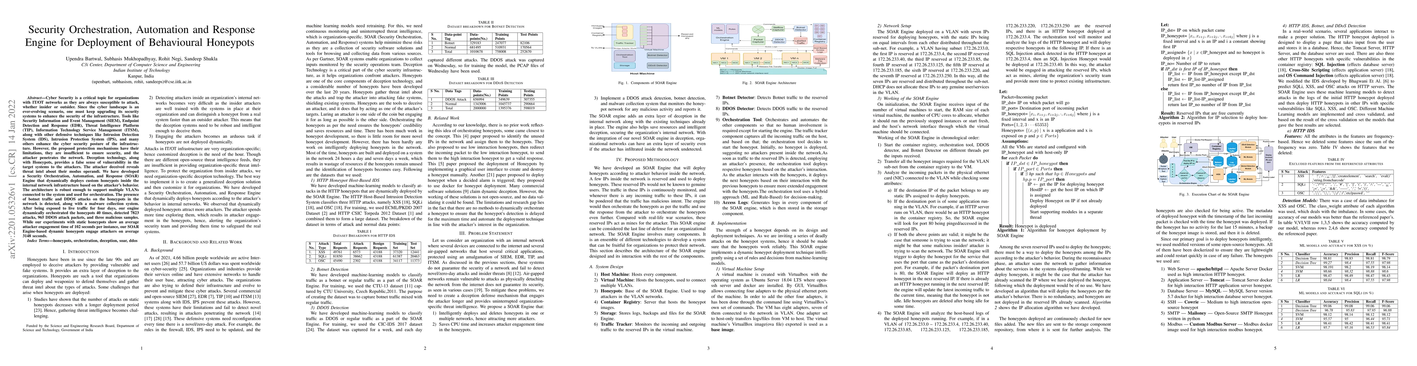 Thumbnail for Security Orchestration, Automation, and Response Engine for Deployment
  of Behavioural Honeypots