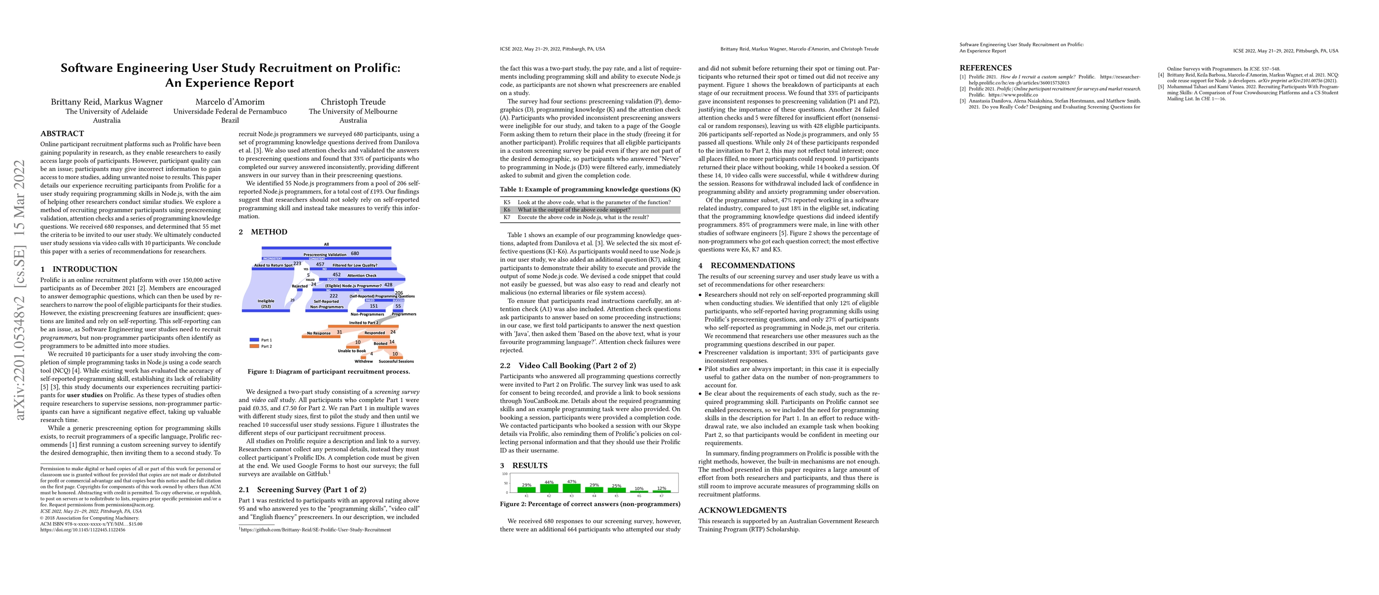 Thumbnail for Software Engineering User Study Recruitment on Prolific: An Experience
  Report