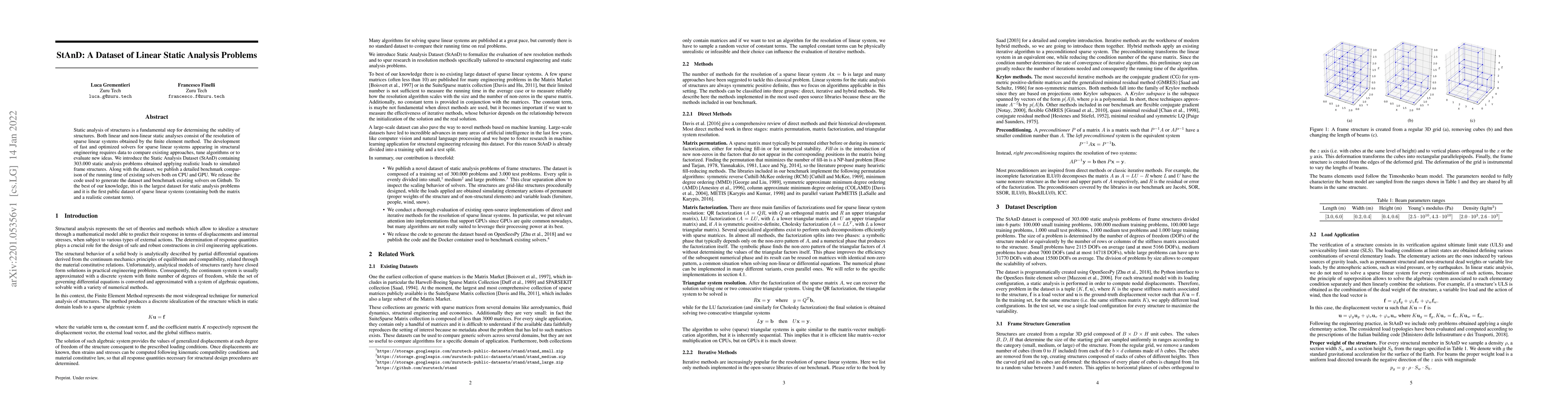 Thumbnail for StAnD: A Dataset of Linear Static Analysis Problems