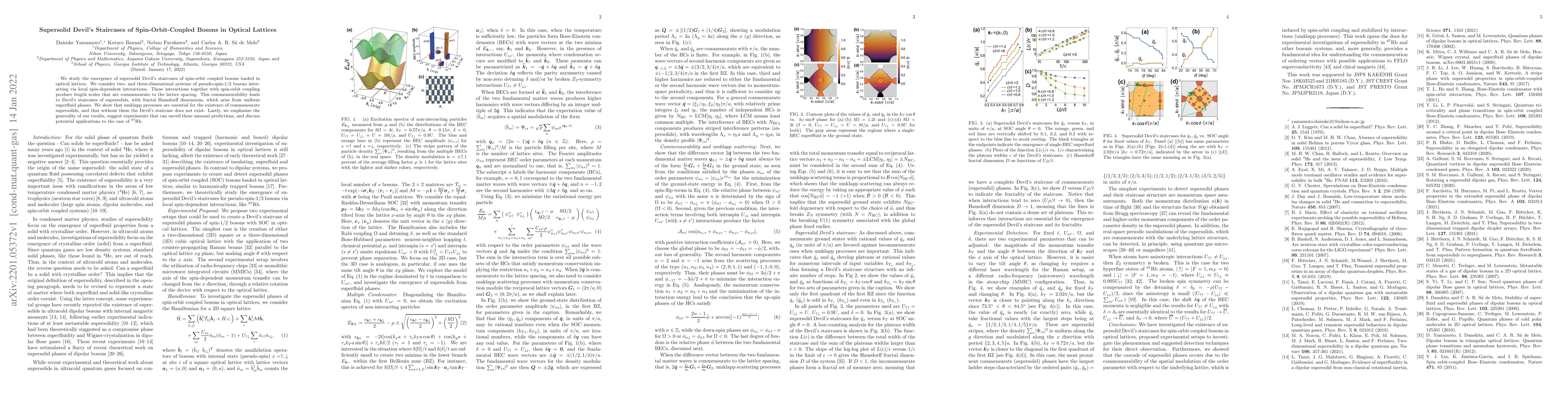 Thumbnail for Supersolid Devil's Staircases of Spin-Orbit-Coupled Bosons in Optical
  Lattices