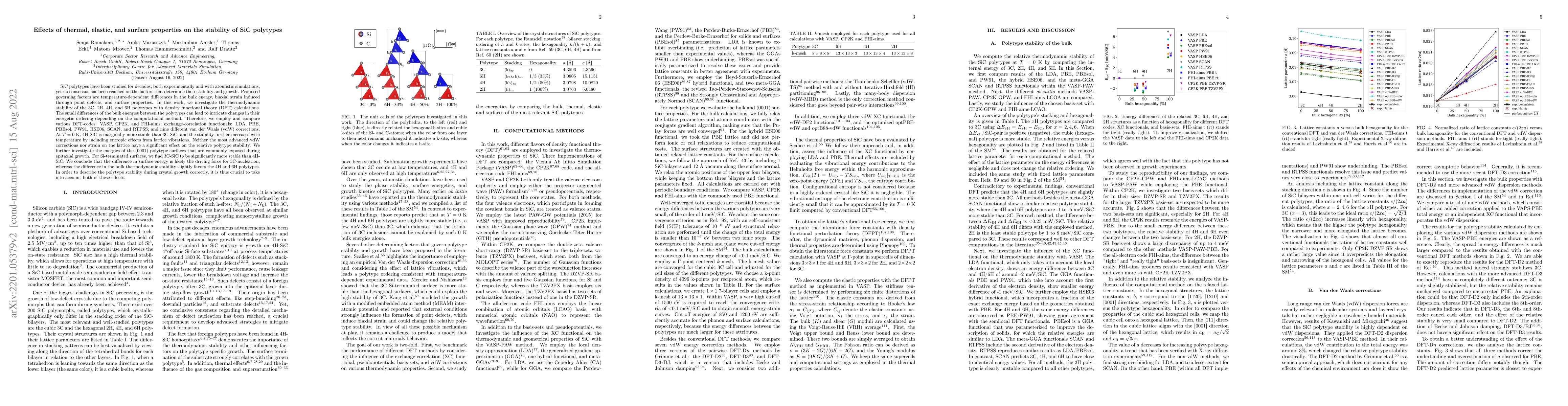 Thumbnail for Effects of thermal, elastic, and surface properties on the stability of
  SiC polytypes