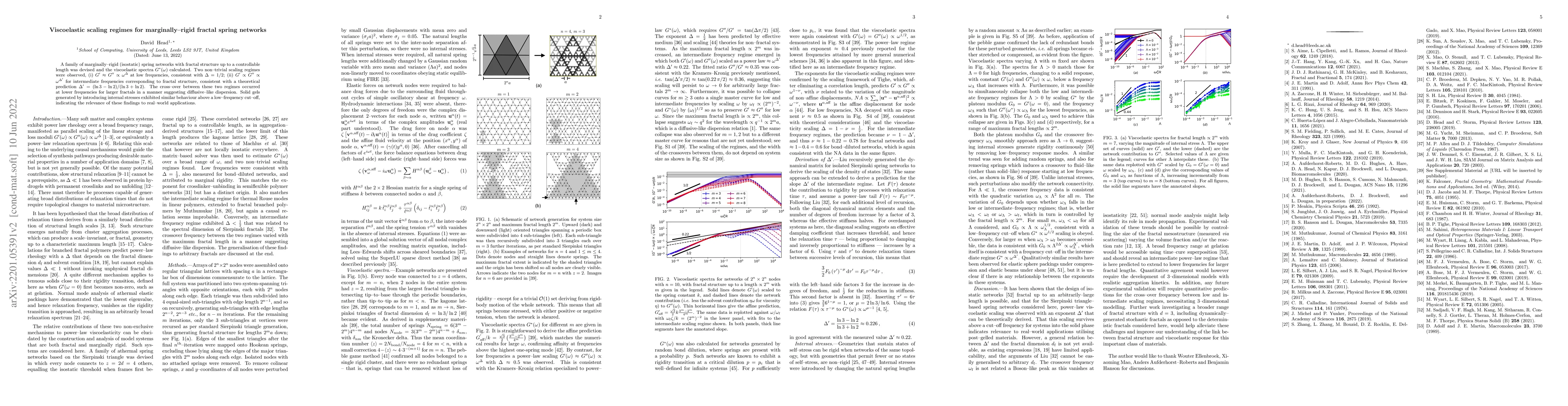 Thumbnail for Viscoelastic scaling regimes for marginally-rigid fractal spring
  networks
